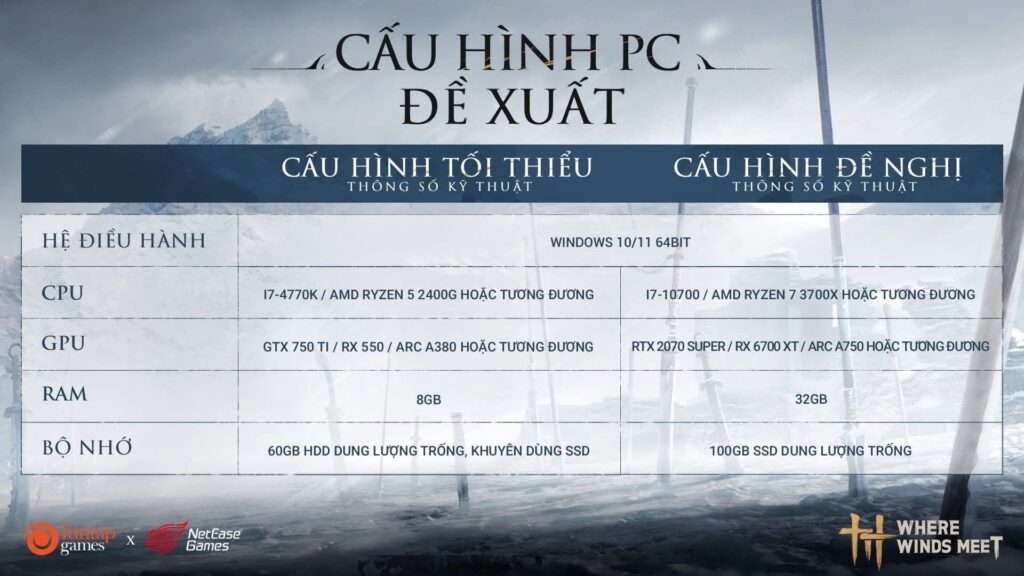Hình ảnh chiến đấu trong thế giới mở Where Winds Meet
