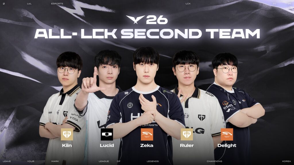 Smash nhận danh hiệu Tân binh của mùa giải LCK 2026