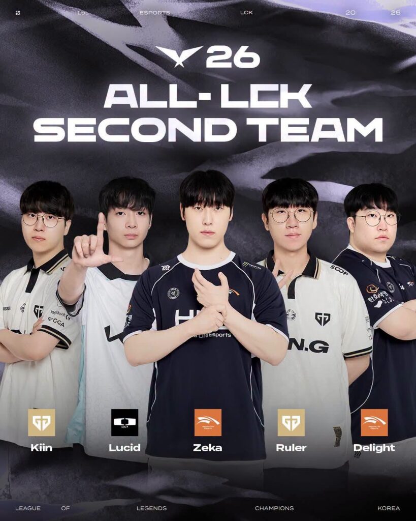 Các tuyển thủ đường trên chuẩn bị bước vào giai đoạn Playoffs LCK