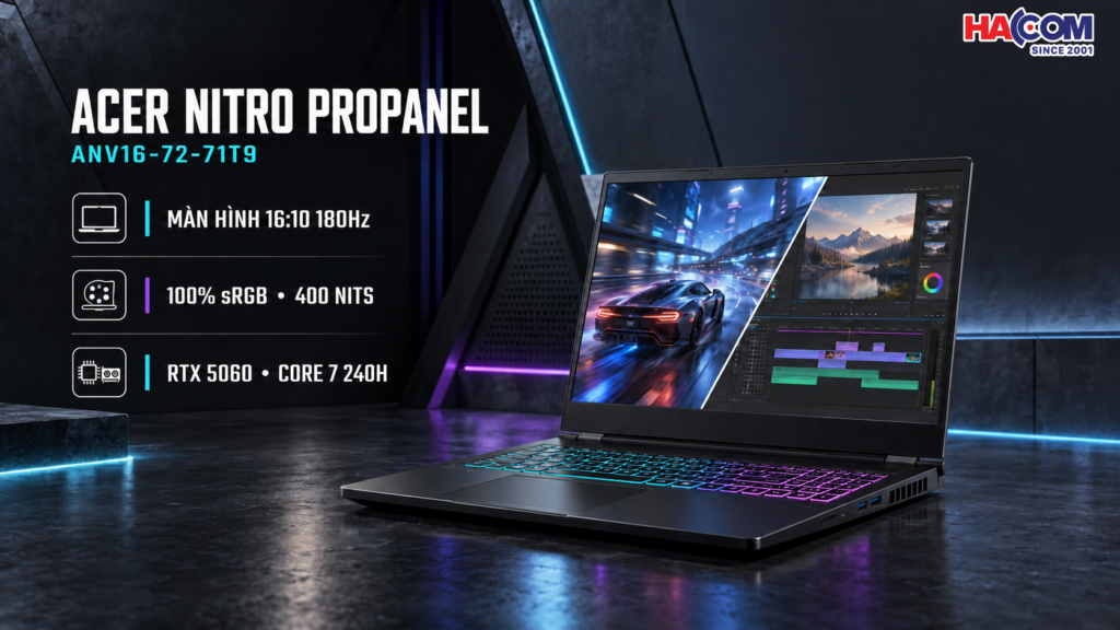 Laptop Acer Nitro ProPanel phục vụ gaming và sáng tạo nội dung