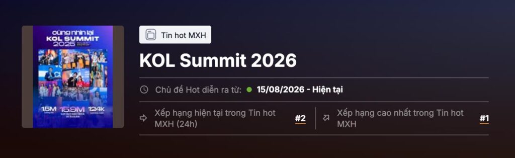 Các diễn giả tham gia phiên tọa đàm tại KOL Summit 2026