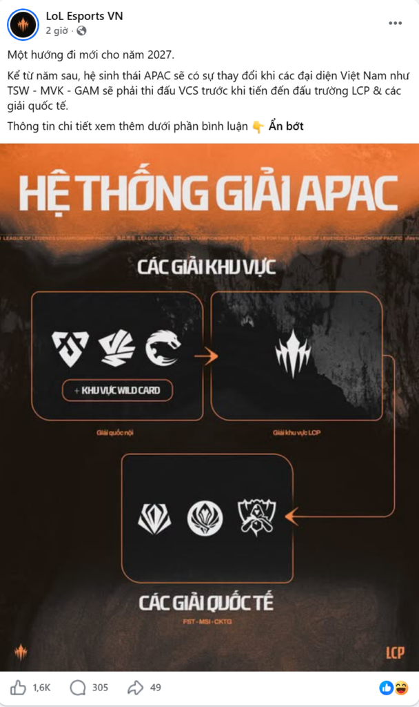 Các tuyển thủ LMHT chuẩn bị bước vào trận đấu