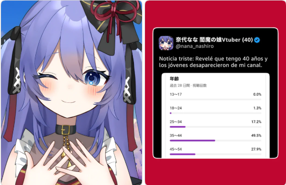 Không gian giao lưu giữa VTuber và người xem trưởng thành