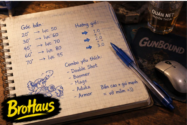 Trận đấu Gunbound diễn ra giữa những địa hình có độ cao khác nhau