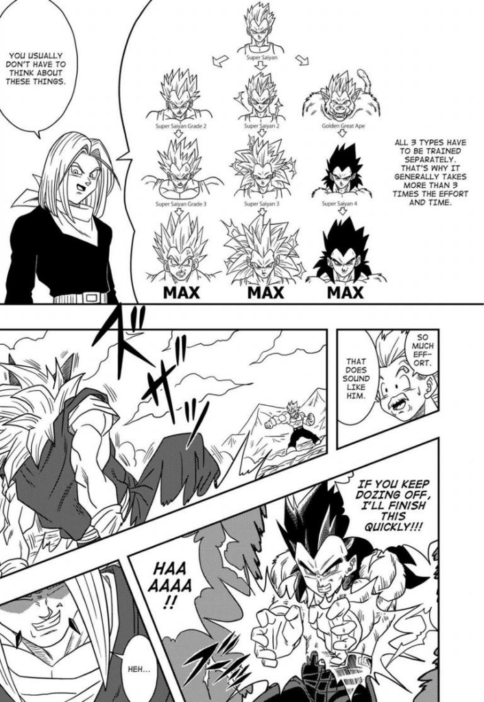 Super Saiyan 5 được mô tả như sự kết hợp của nhiều nhánh sức mạnh