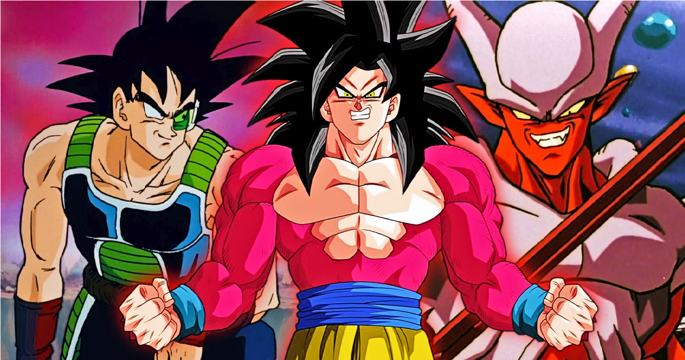 Hình minh họa các nhân vật và trạng thái nổi bật trong thương hiệu Dragon Ball